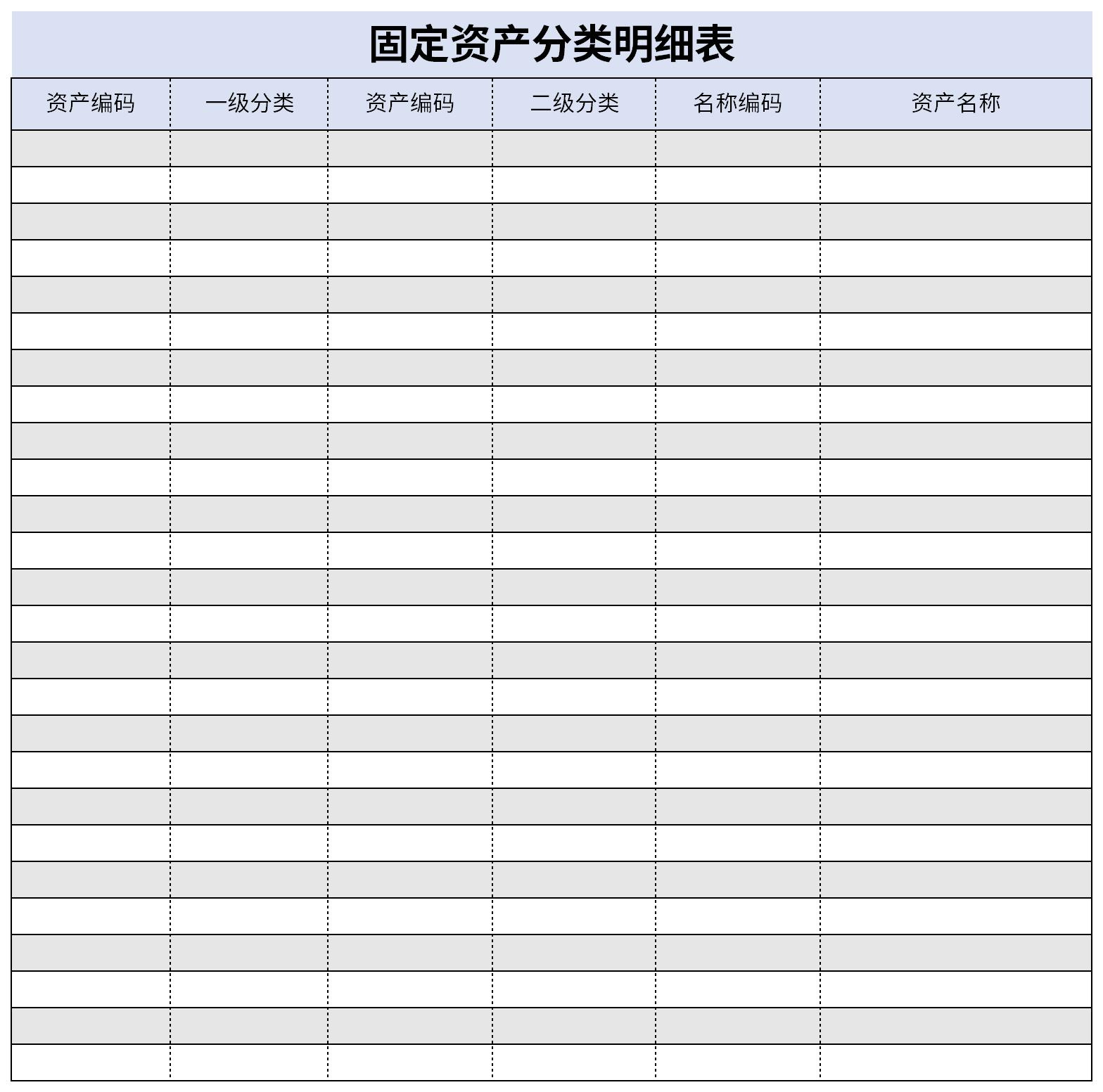 Screenshot of fixed assets classification detailed list