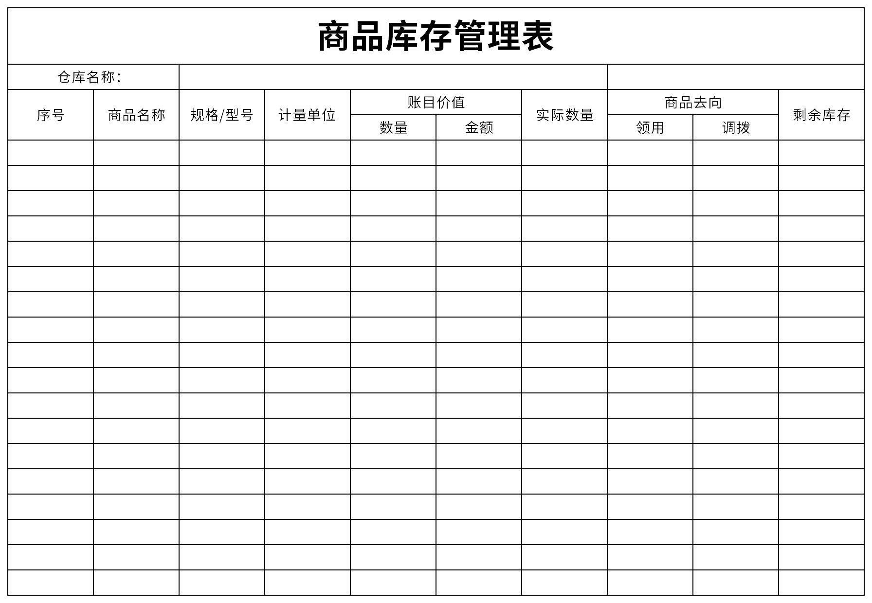 Screenshot of product inventory management table