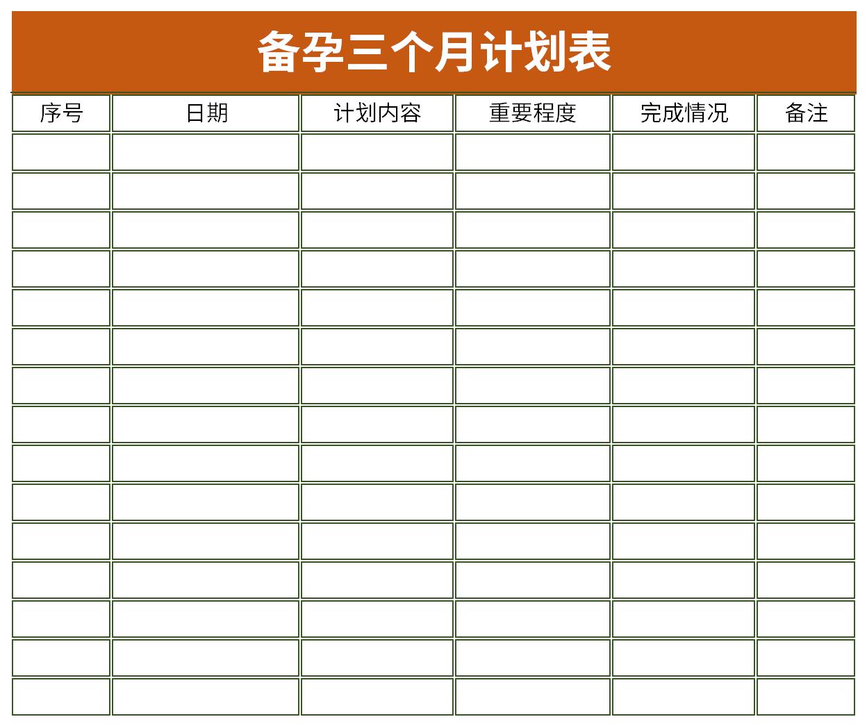 Screenshot of three-month pregnancy plan