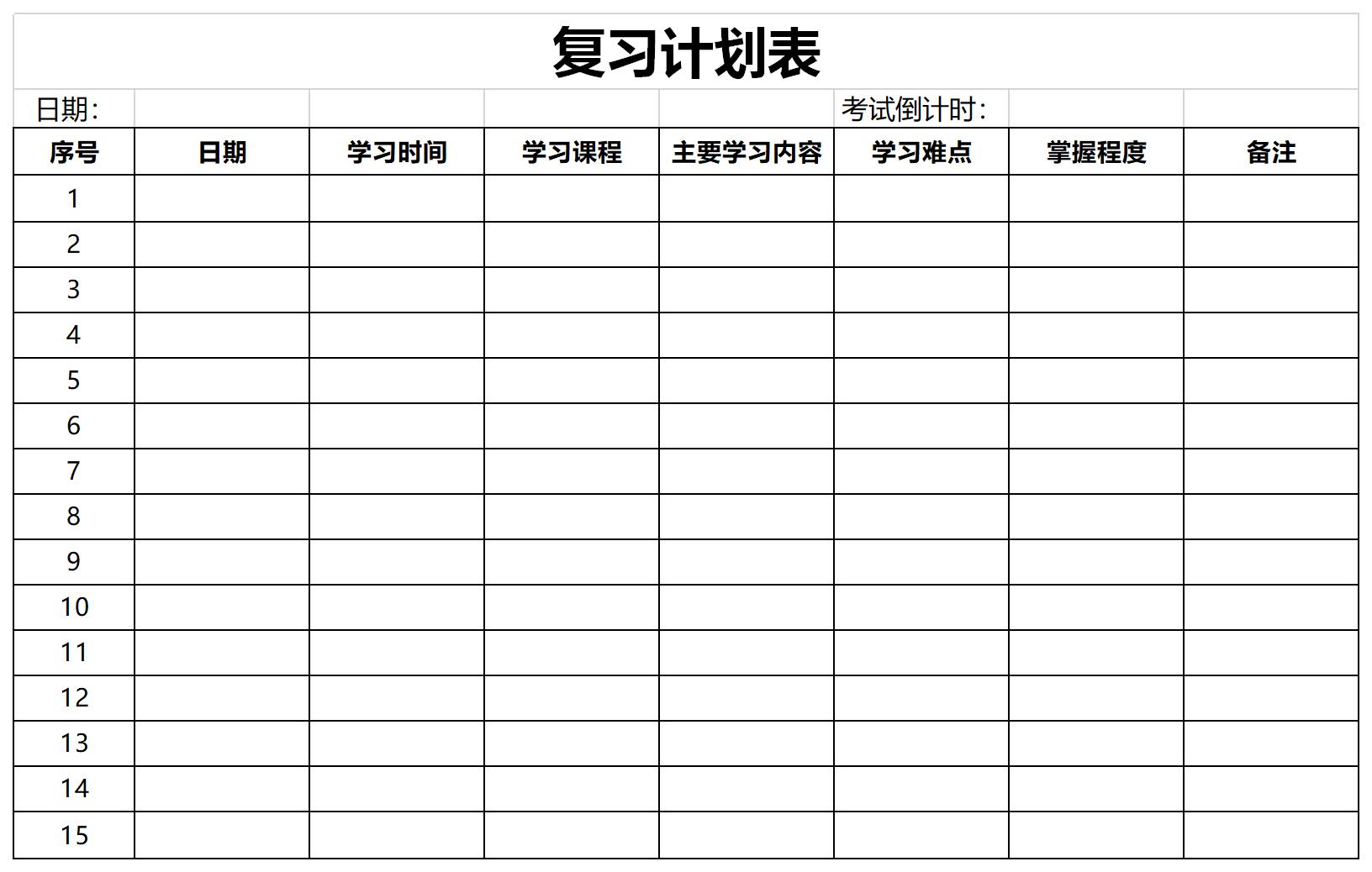 Screenshot of review schedule