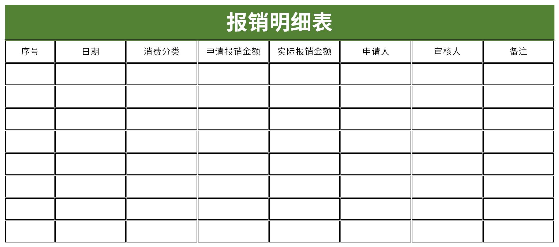 Screenshot of 2021 reimbursement details form