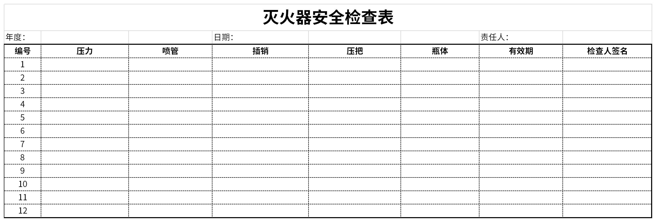 Fire extinguisher safety checklist screenshot