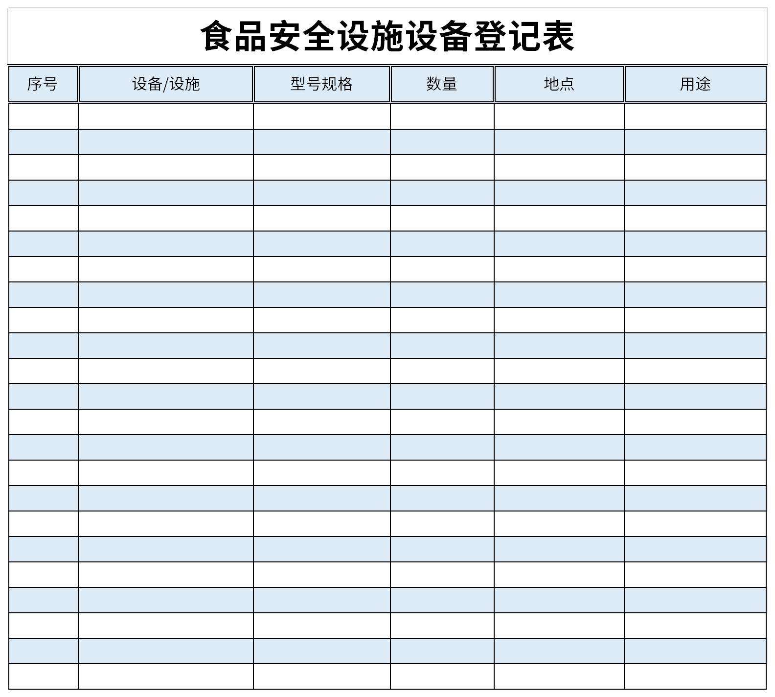Screenshot of food safety facilities and equipment registration form