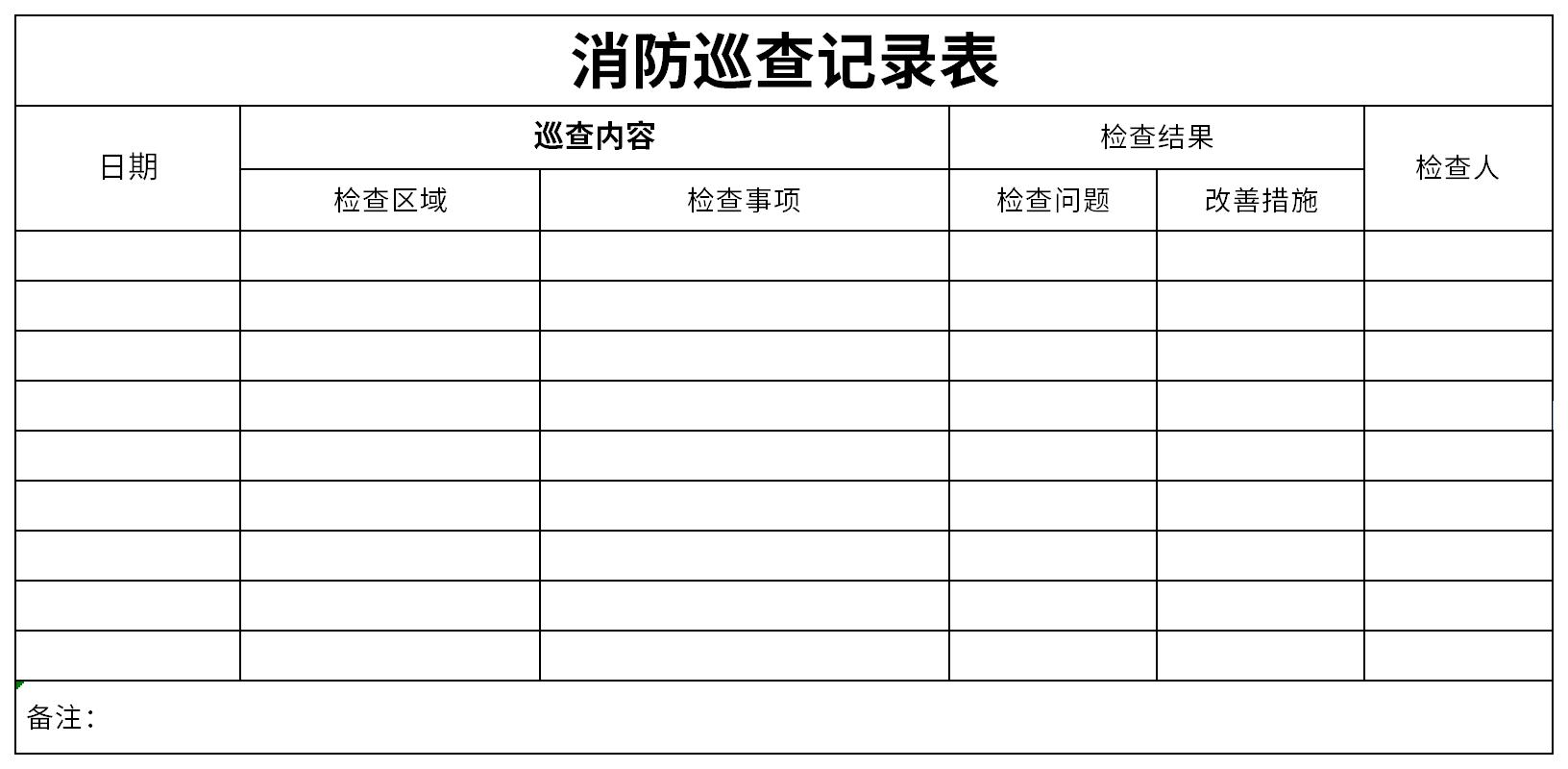 Screenshot of fire inspection record sheet