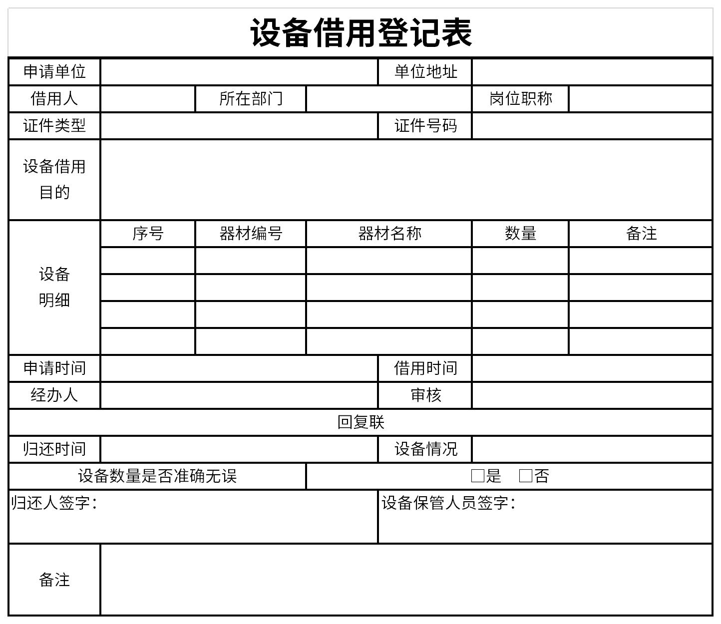 Screenshot of the Registration Form for Device