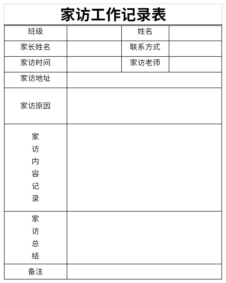 Screenshot of Home Visiting Work Record Form