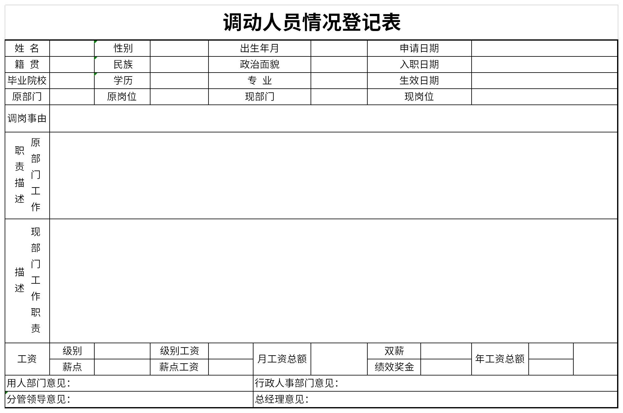 Screenshot of the registration form of the mobilization personnel