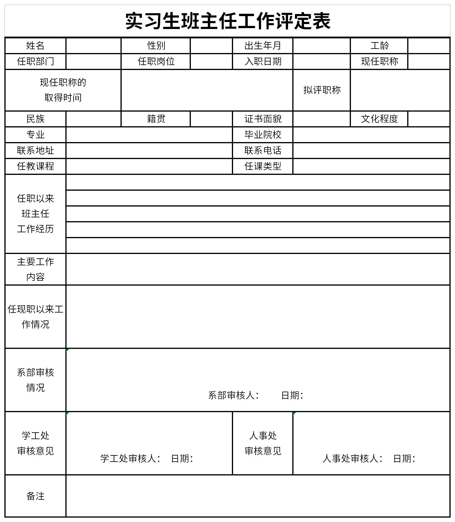 Screenshot of intern class teacher’s work evaluation form