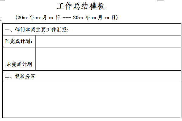 Screenshot of work summary form template