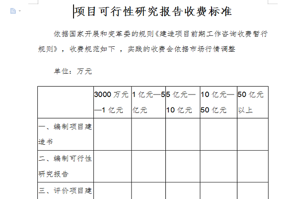 Screenshot of project feasibility study report fee standards