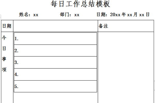 Screenshot of daily work summary template