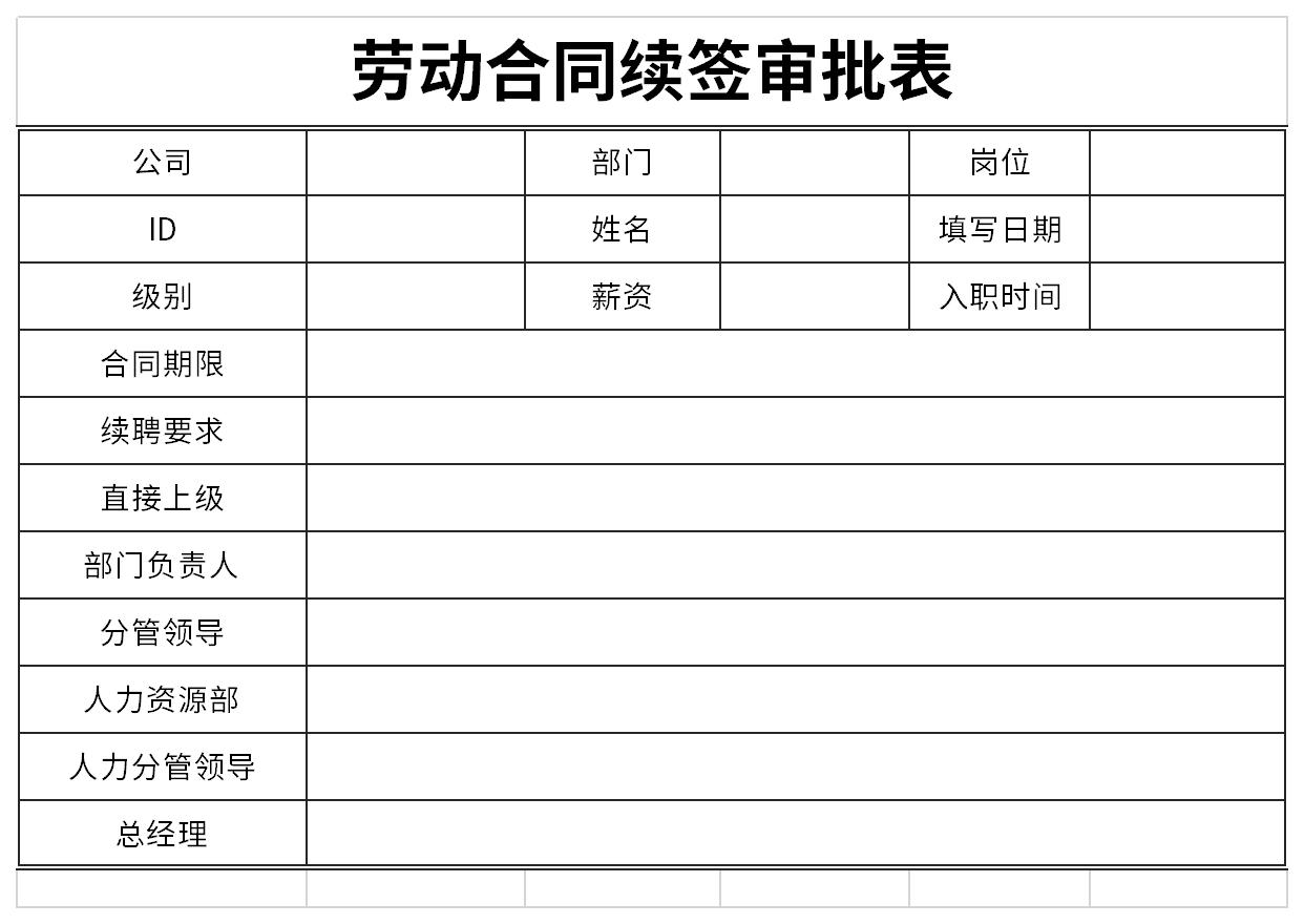 Screenshot of labor contract renewal approval form