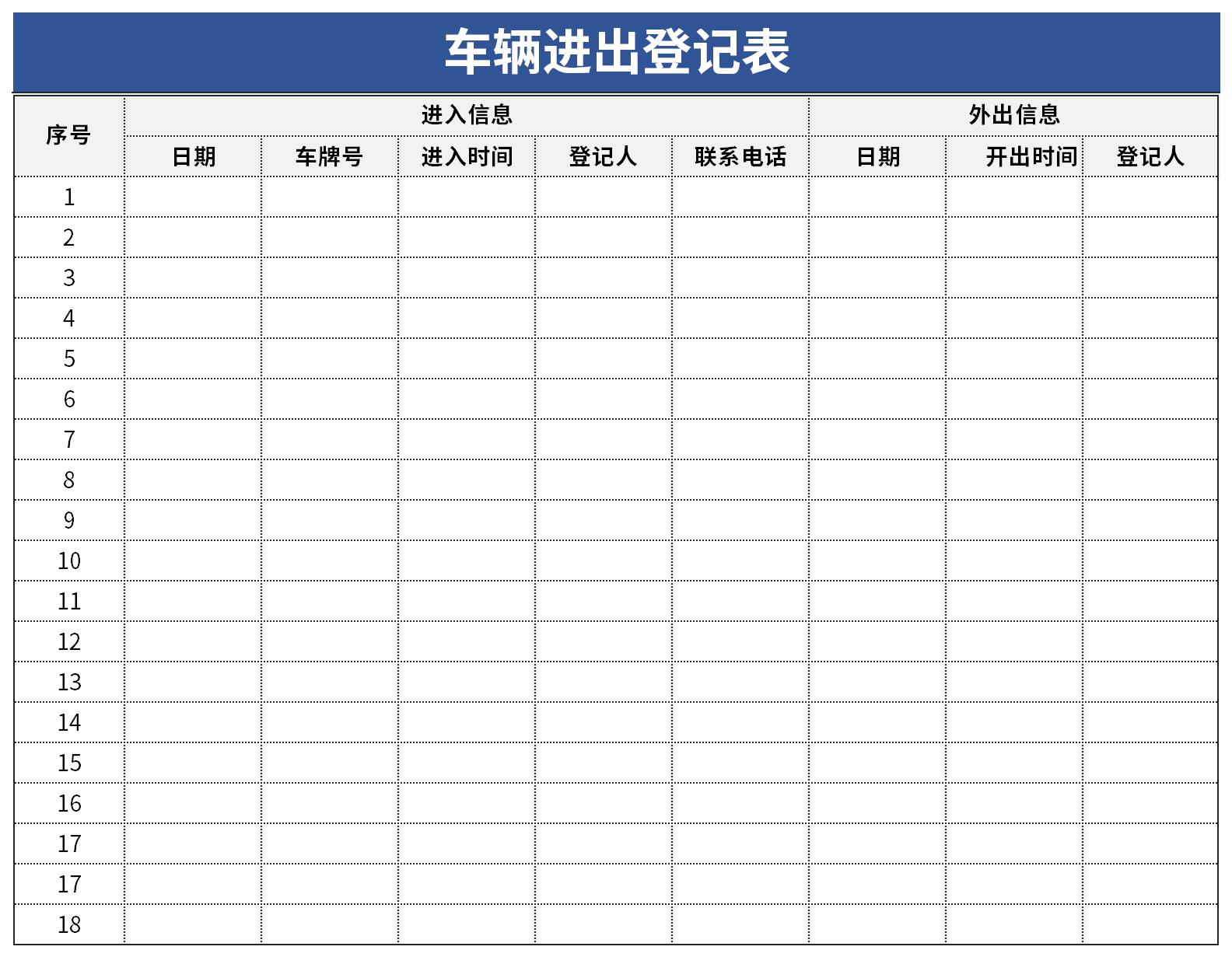 Screenshot of vehicle entry and exit registration form