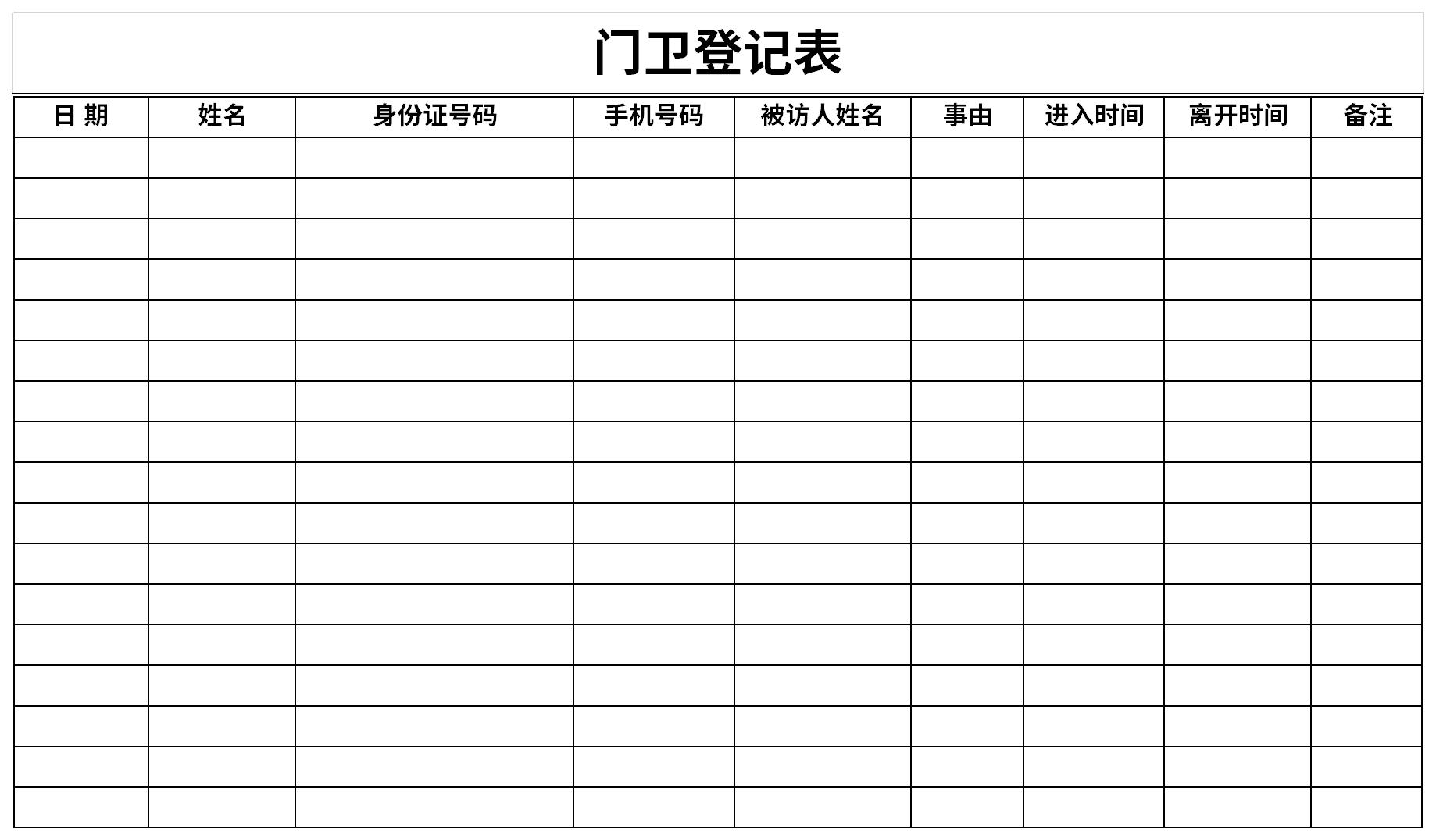 Screenshot of guard registration form