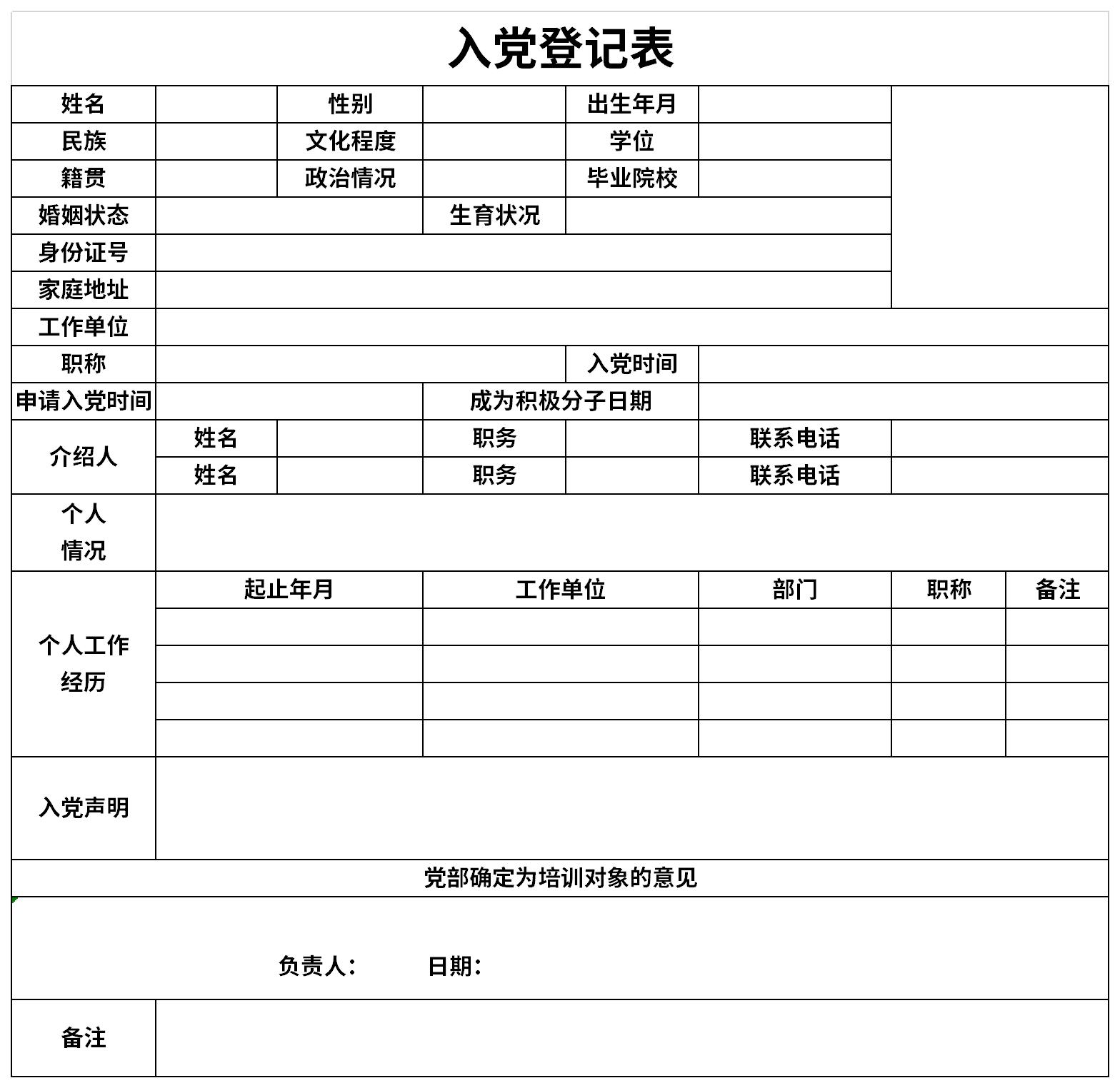 Screenshot of Party activist registration form template