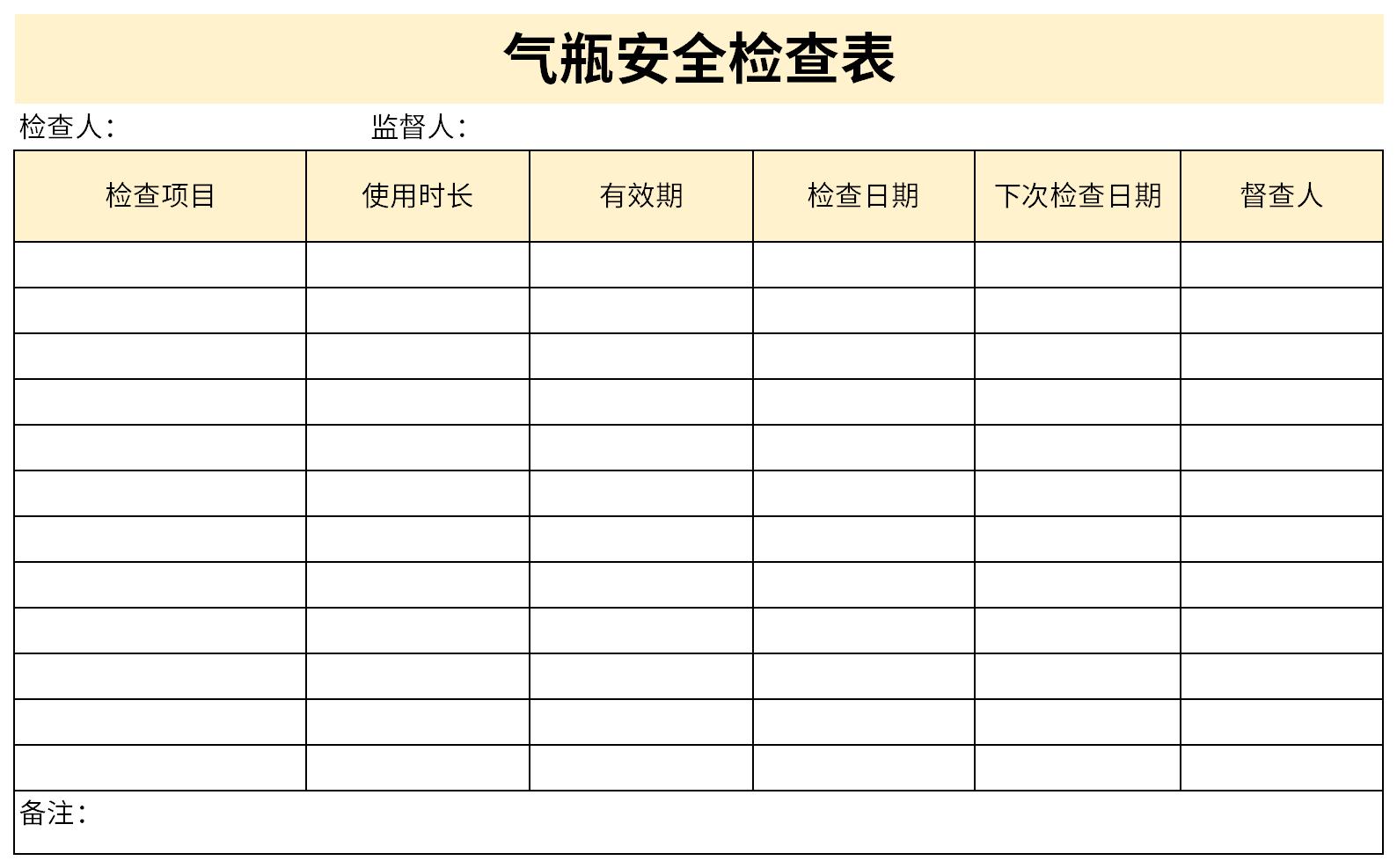 Gas cylinder safety checklist screenshot