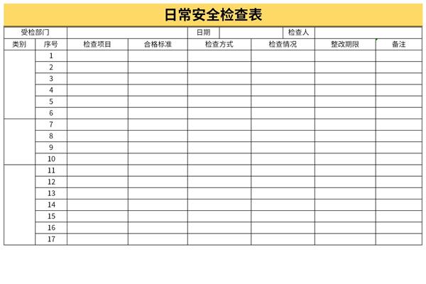 Daily safety checklist