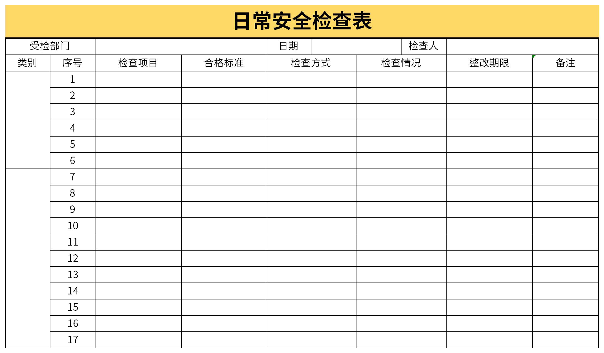 Screenshot of daily safety checklist