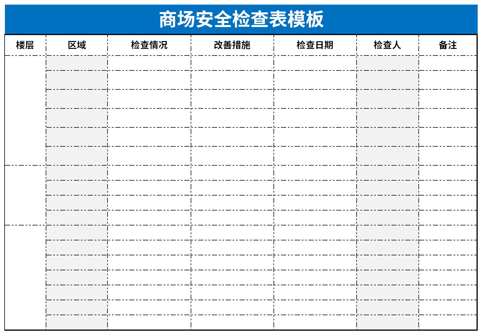 Screenshot of shopping mall safety checklist template