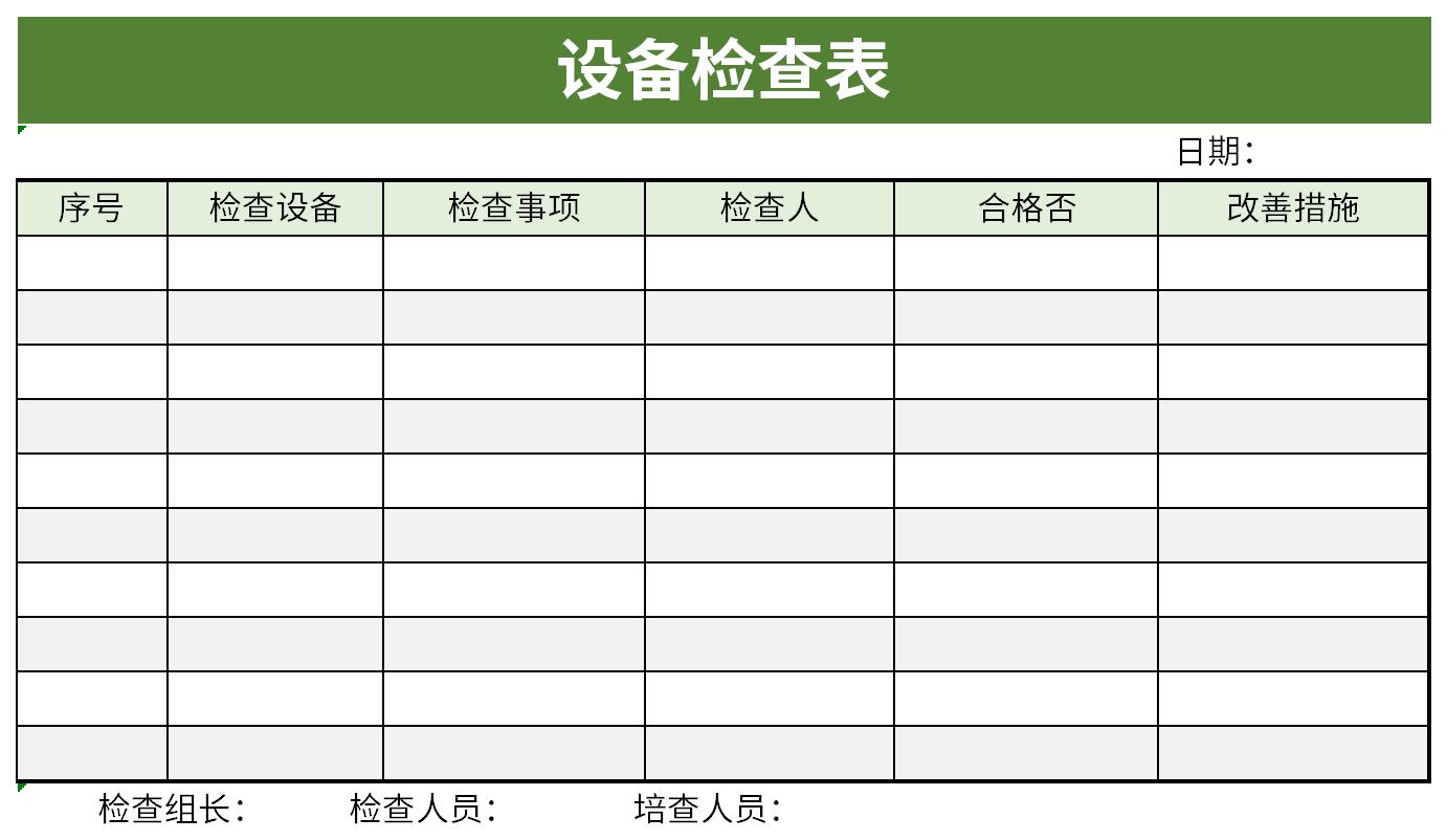 Equipment checklist screenshot