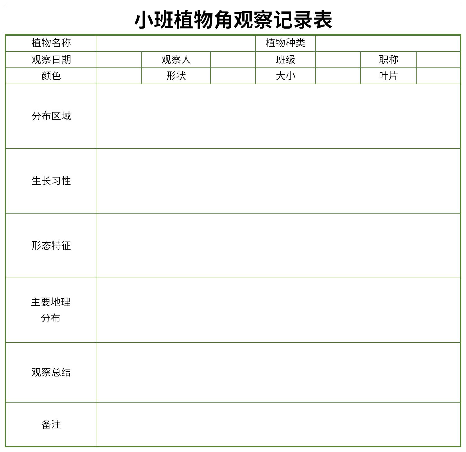 Screenshot of the small class plant corner observation record sheet