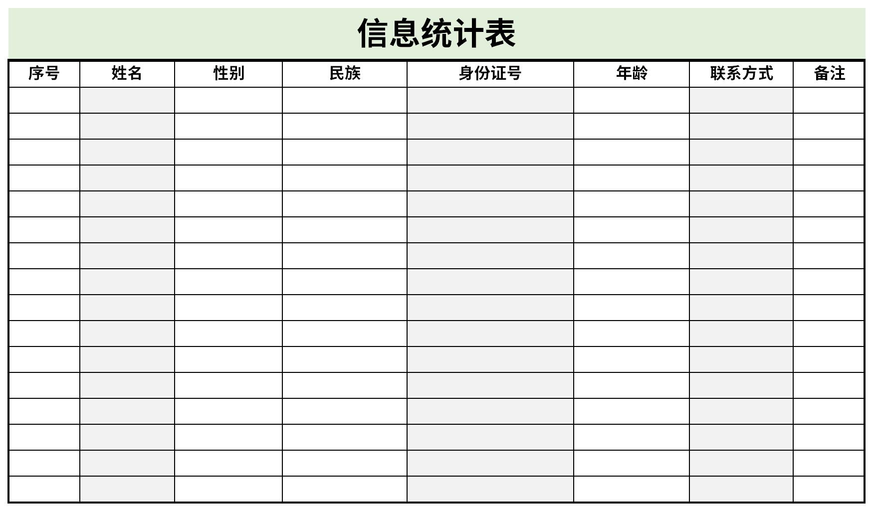 Screenshot of information statistics table