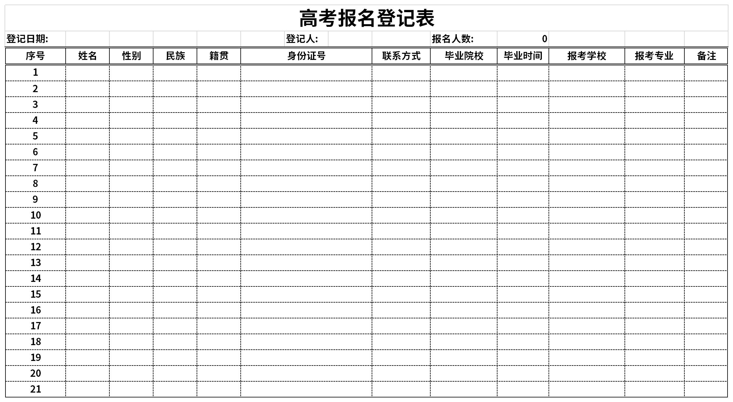 Screenshot of college entrance examination registration form