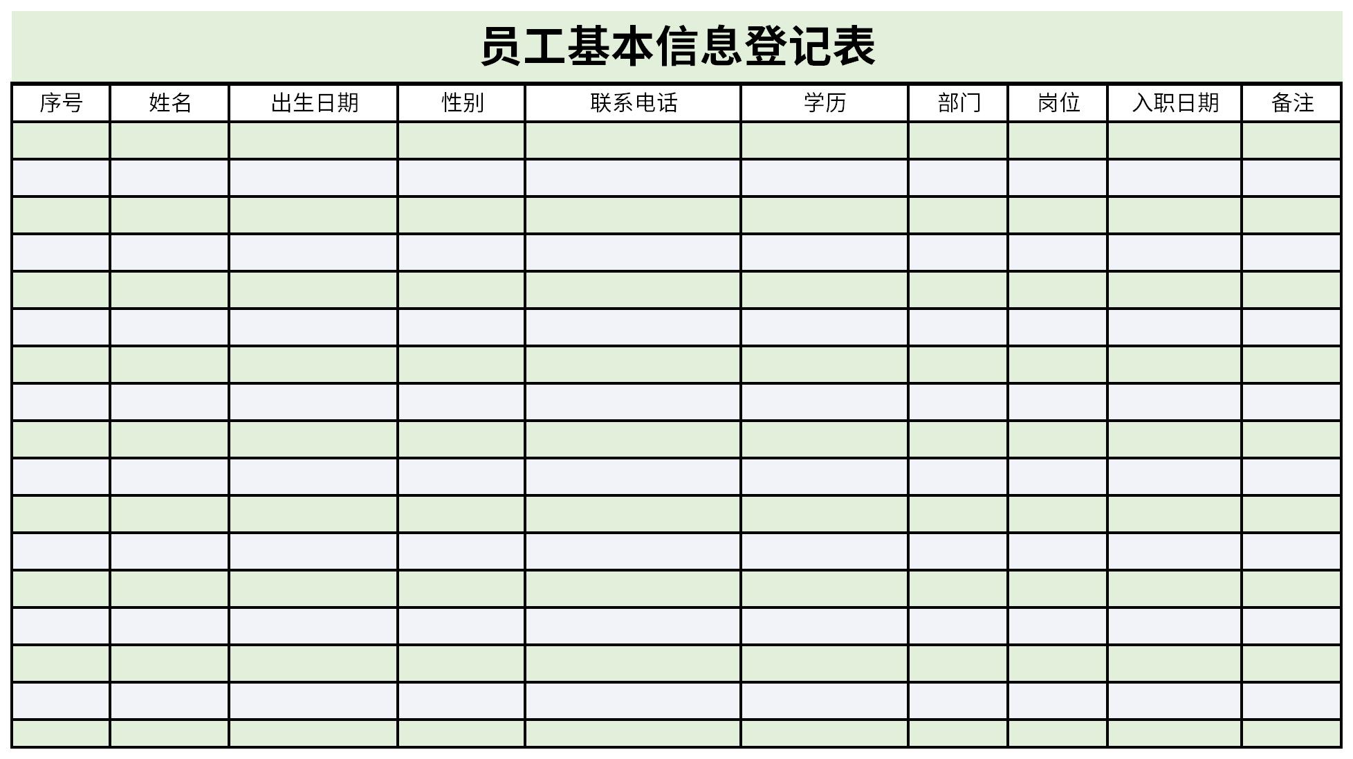 Screenshot of employee basic information registration form