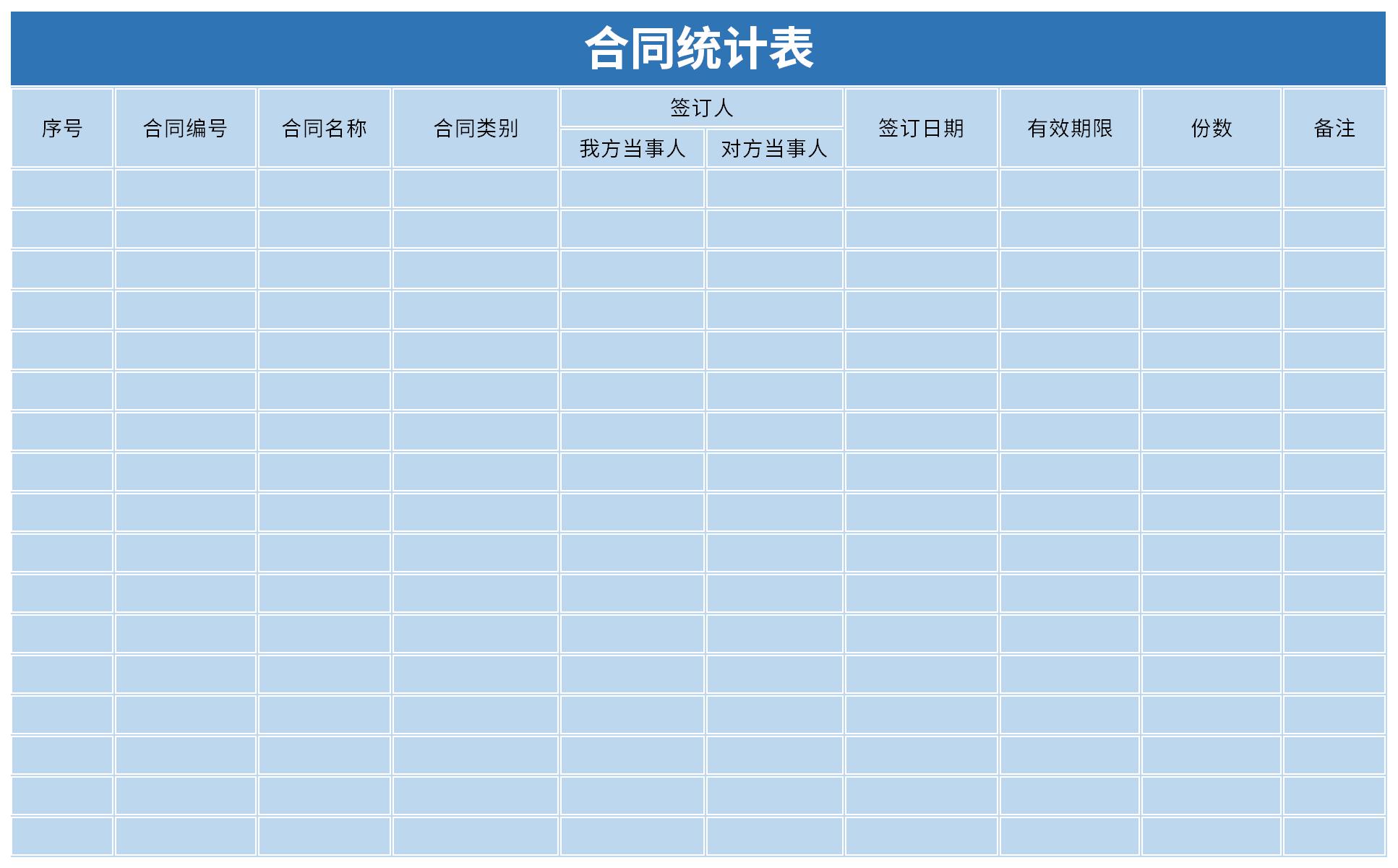 Screenshot of contract statistics table