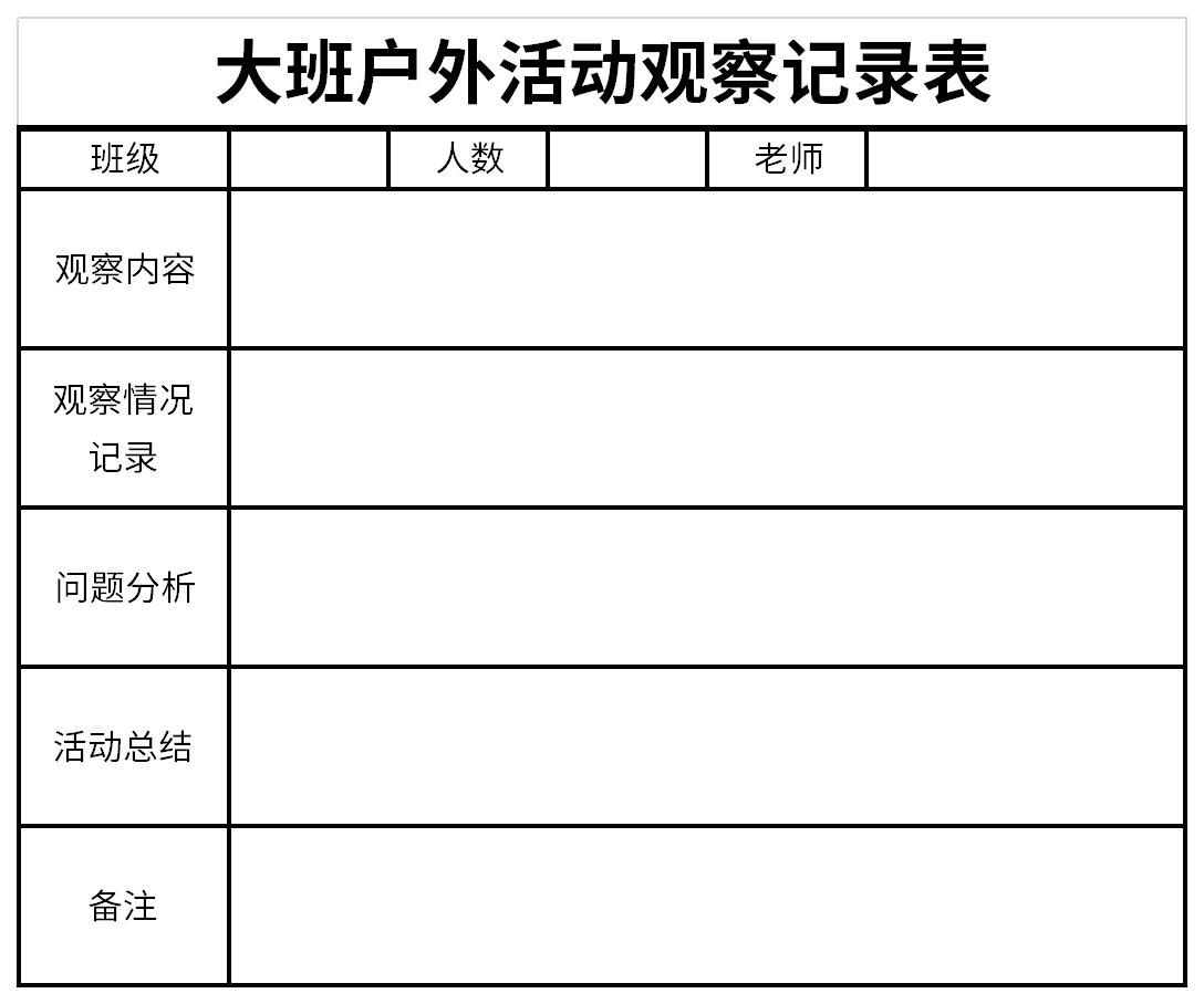 Screenshot of the large class outdoor activity observation record sheet