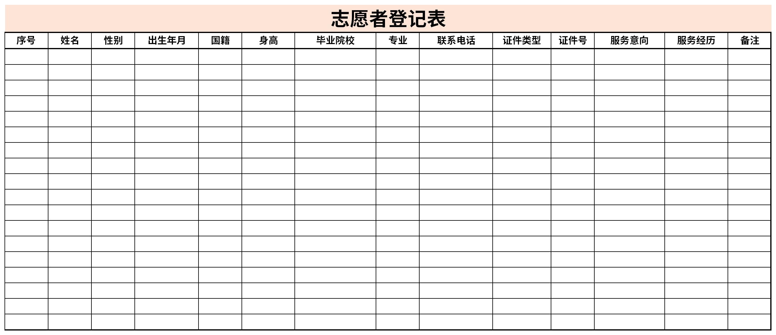 Screenshot of volunteer registration form