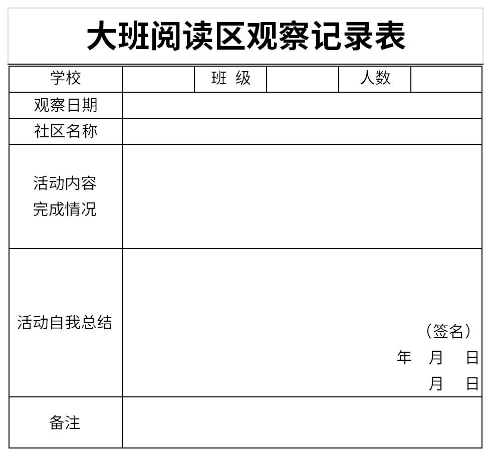 Screenshot of the observation record sheet in the upper class reading area