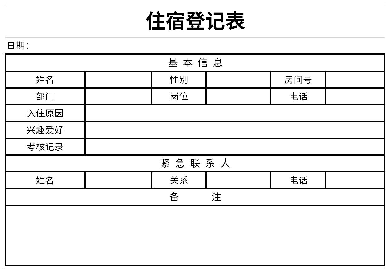 Screenshot of accommodation registration form