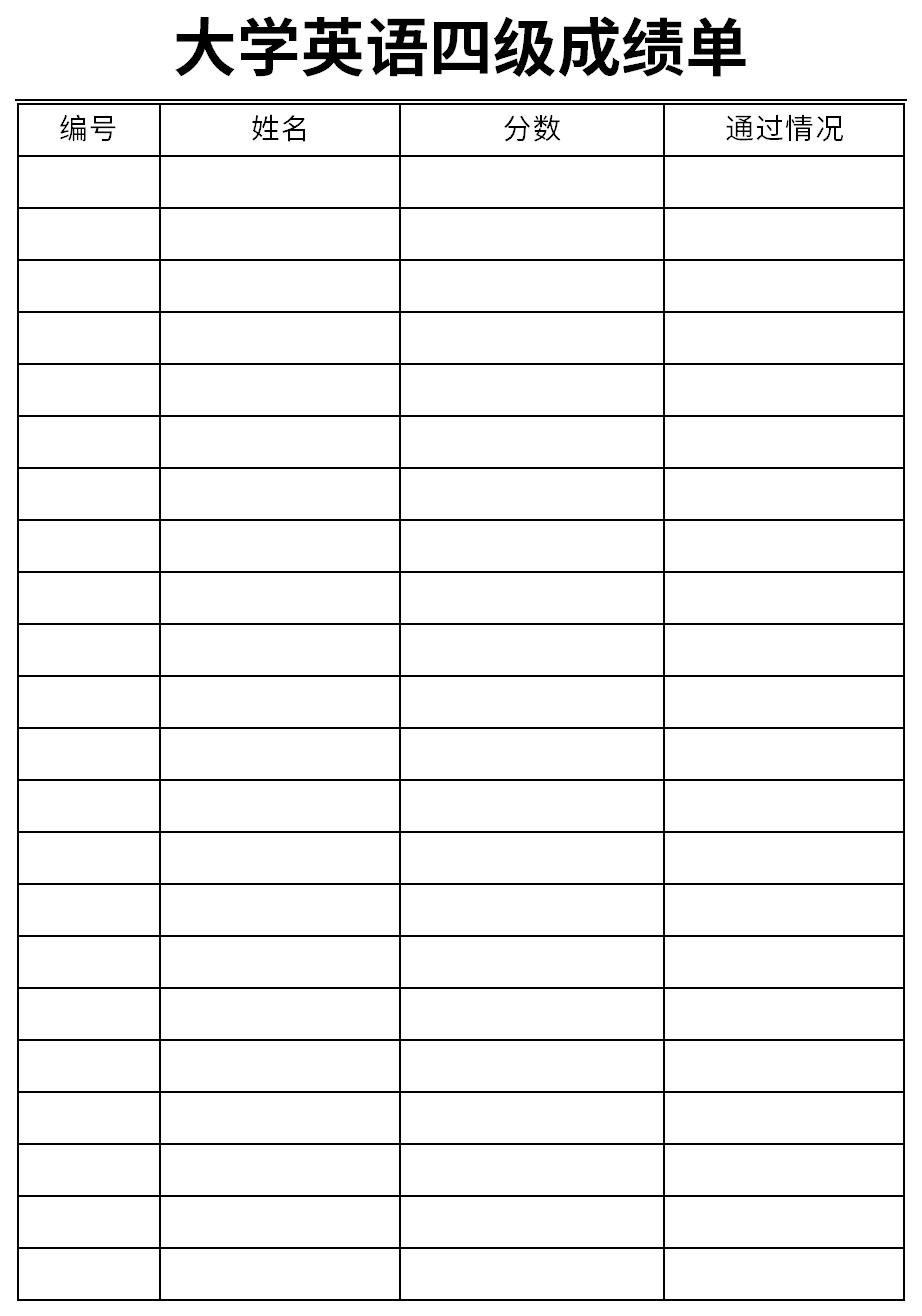 Screenshot of College English Band 4 transcript