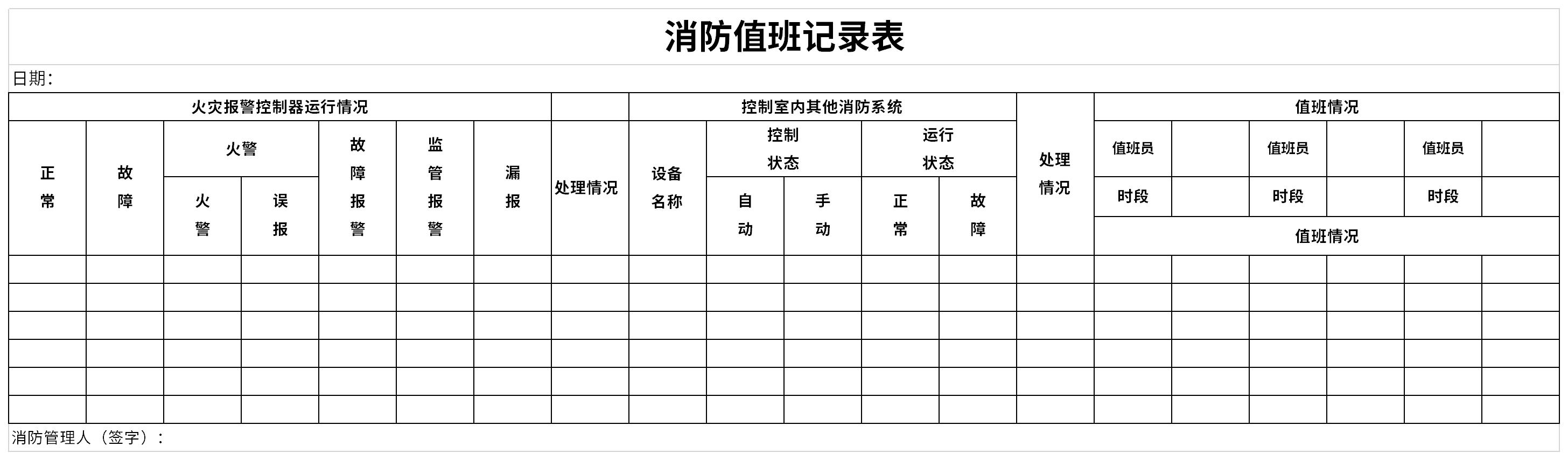 Screenshot of fire duty record sheet