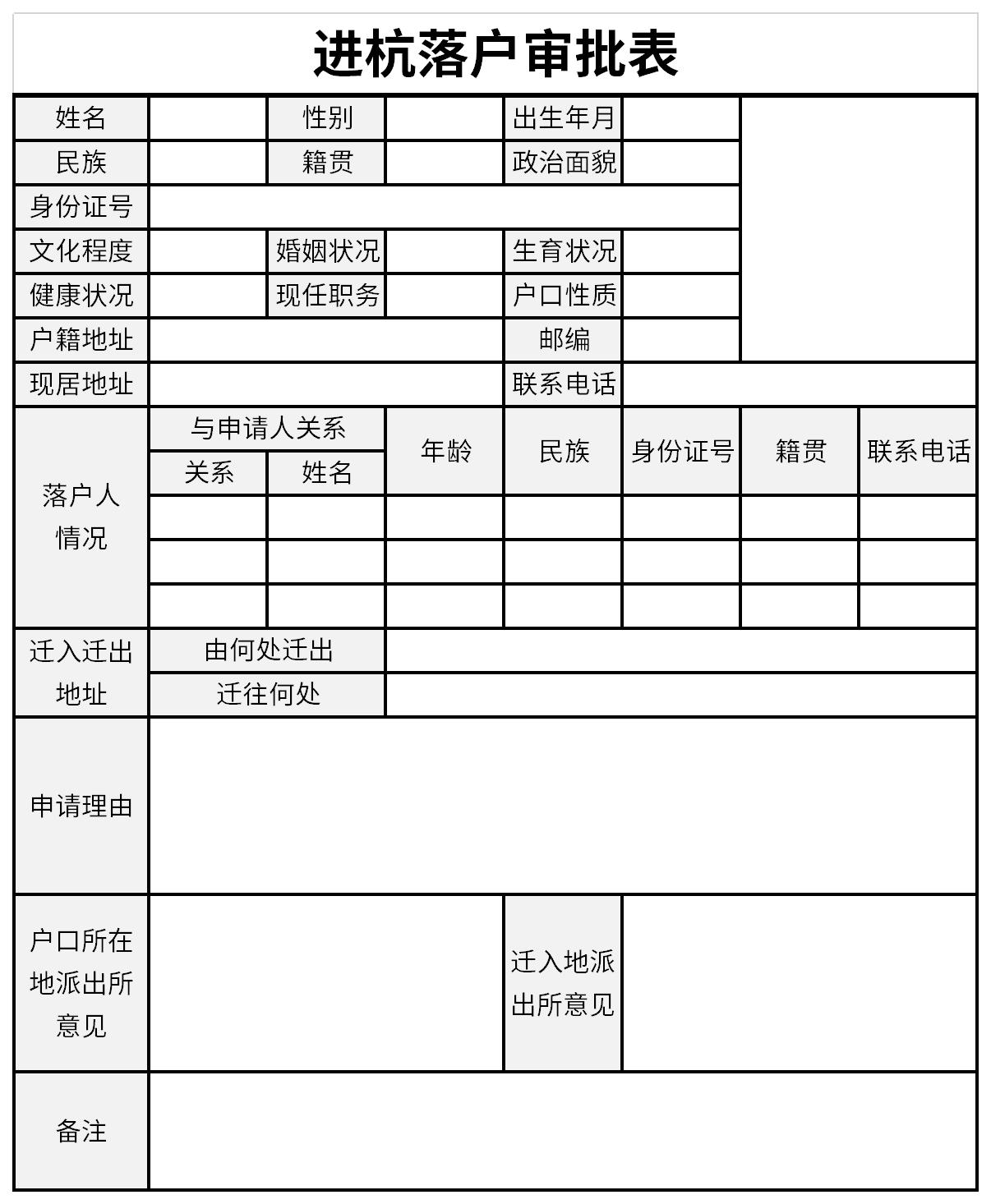 Screenshot of the approval form for settling in Hangzhou