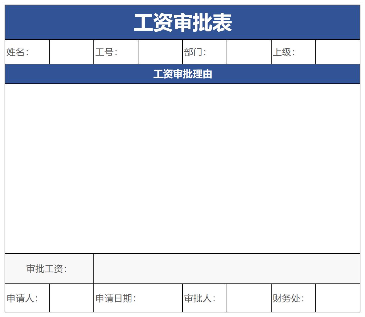 Screenshot of Wage Approval Form