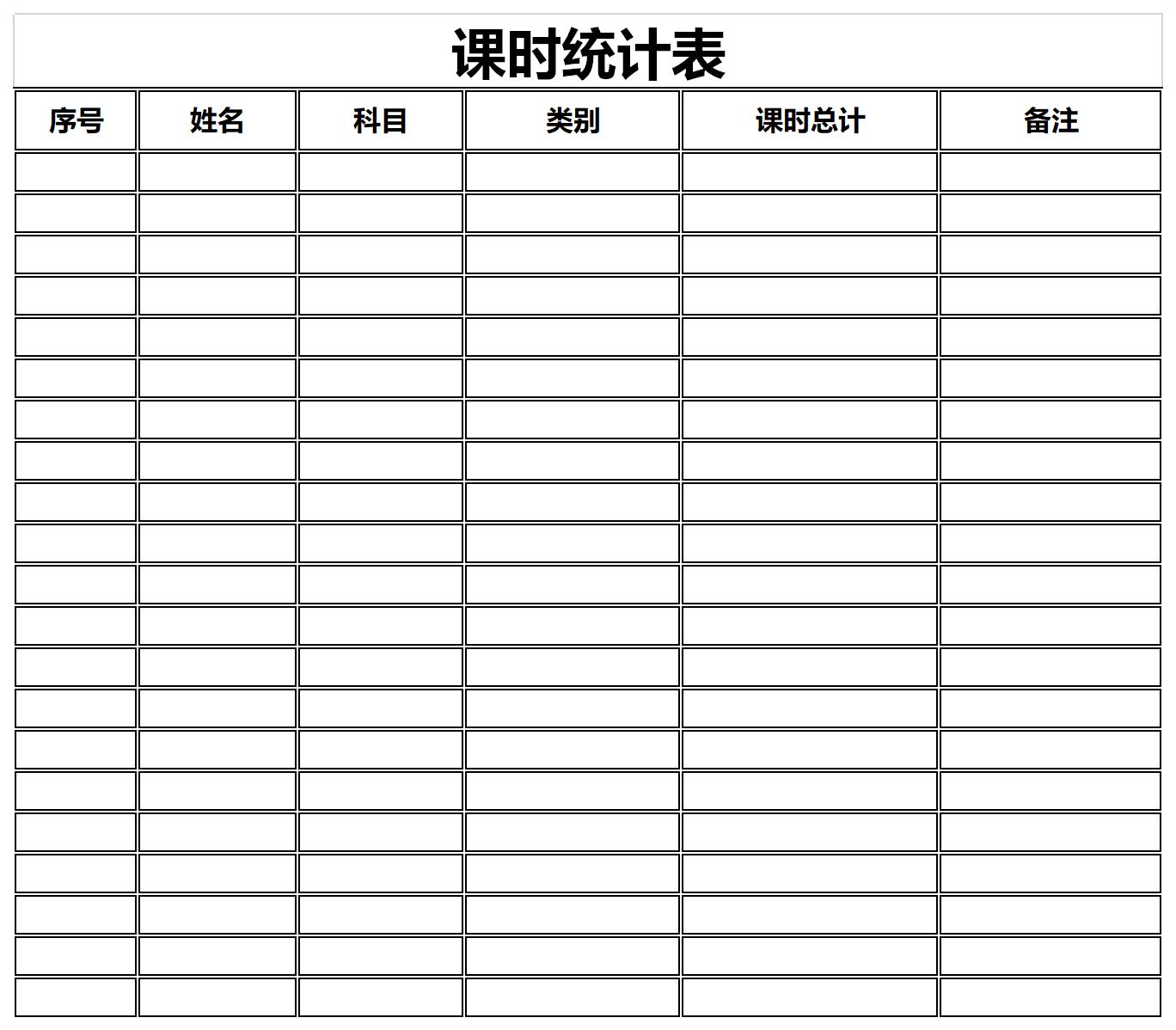 Screenshot of class statistics table