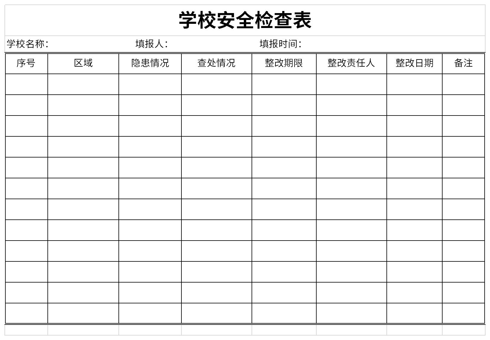 Screenshot of school safety checklist