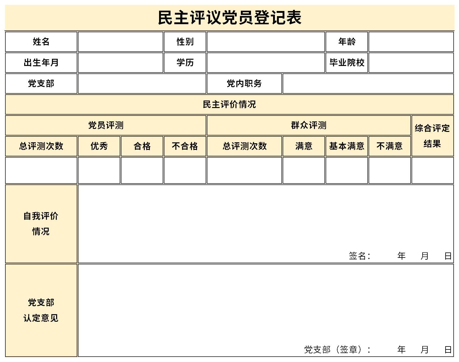 Screenshot of Democratic Review Party Member Registration Form