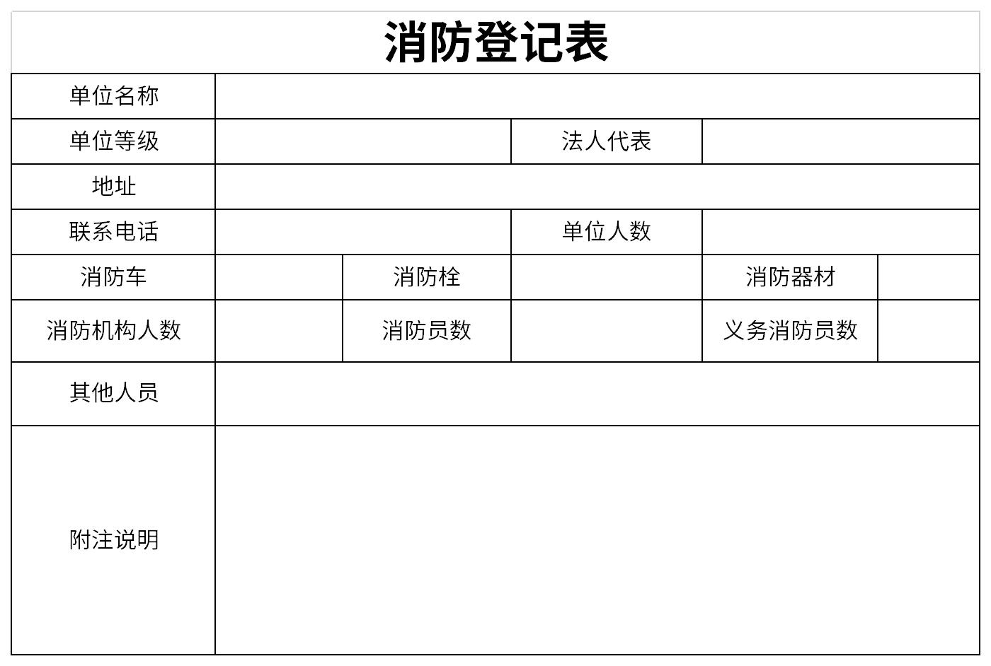 Screenshot of the fire registration form