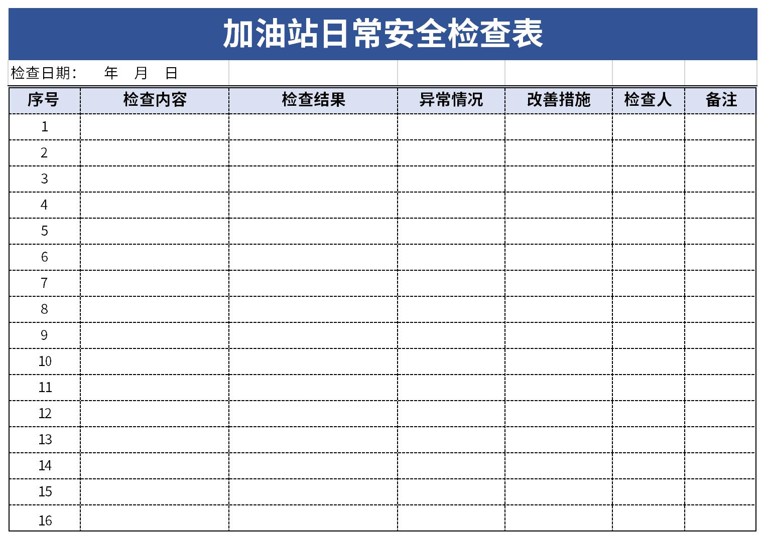 Screenshot of gas station daily safety checklist