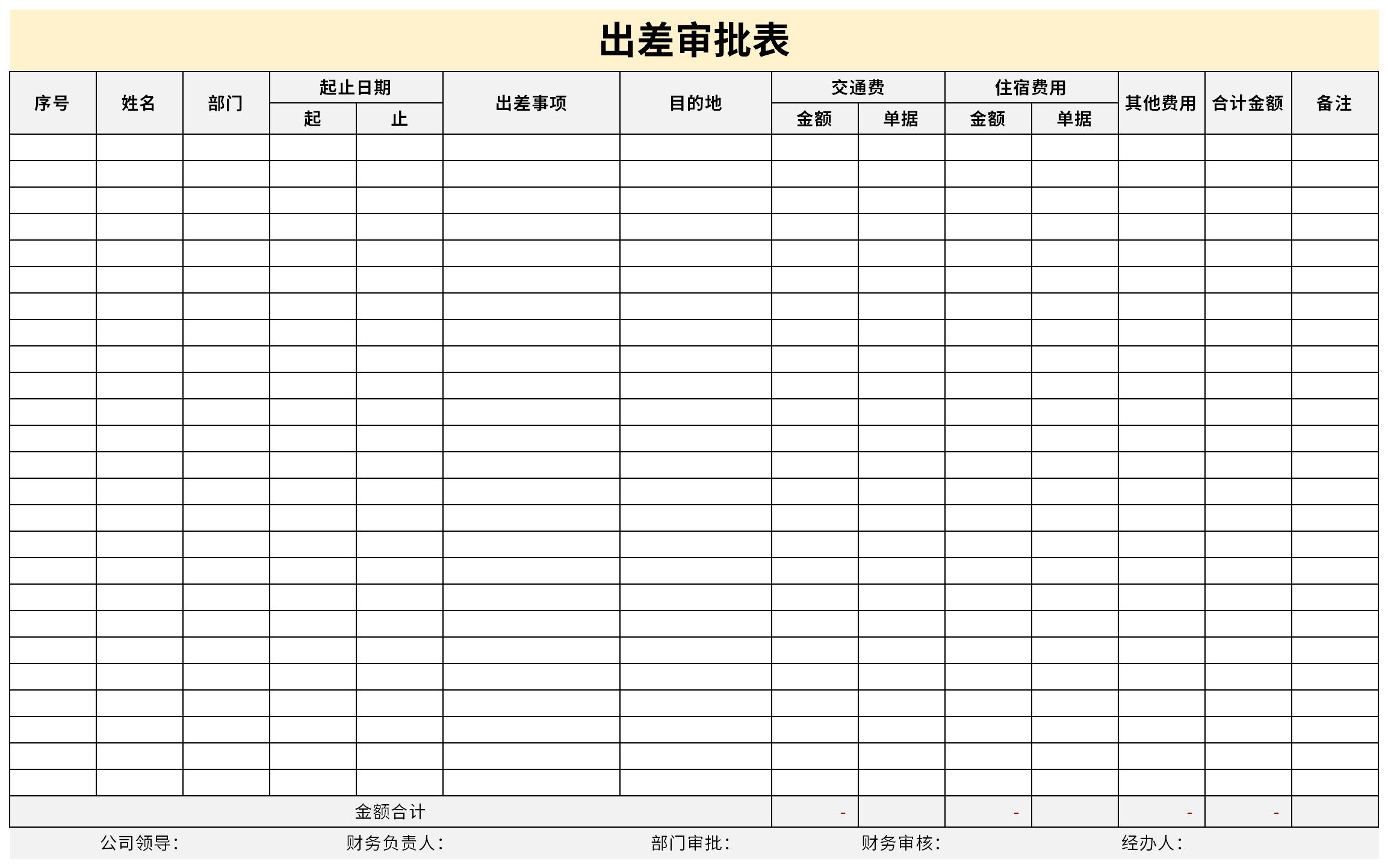 Screenshot of business trip approval form
