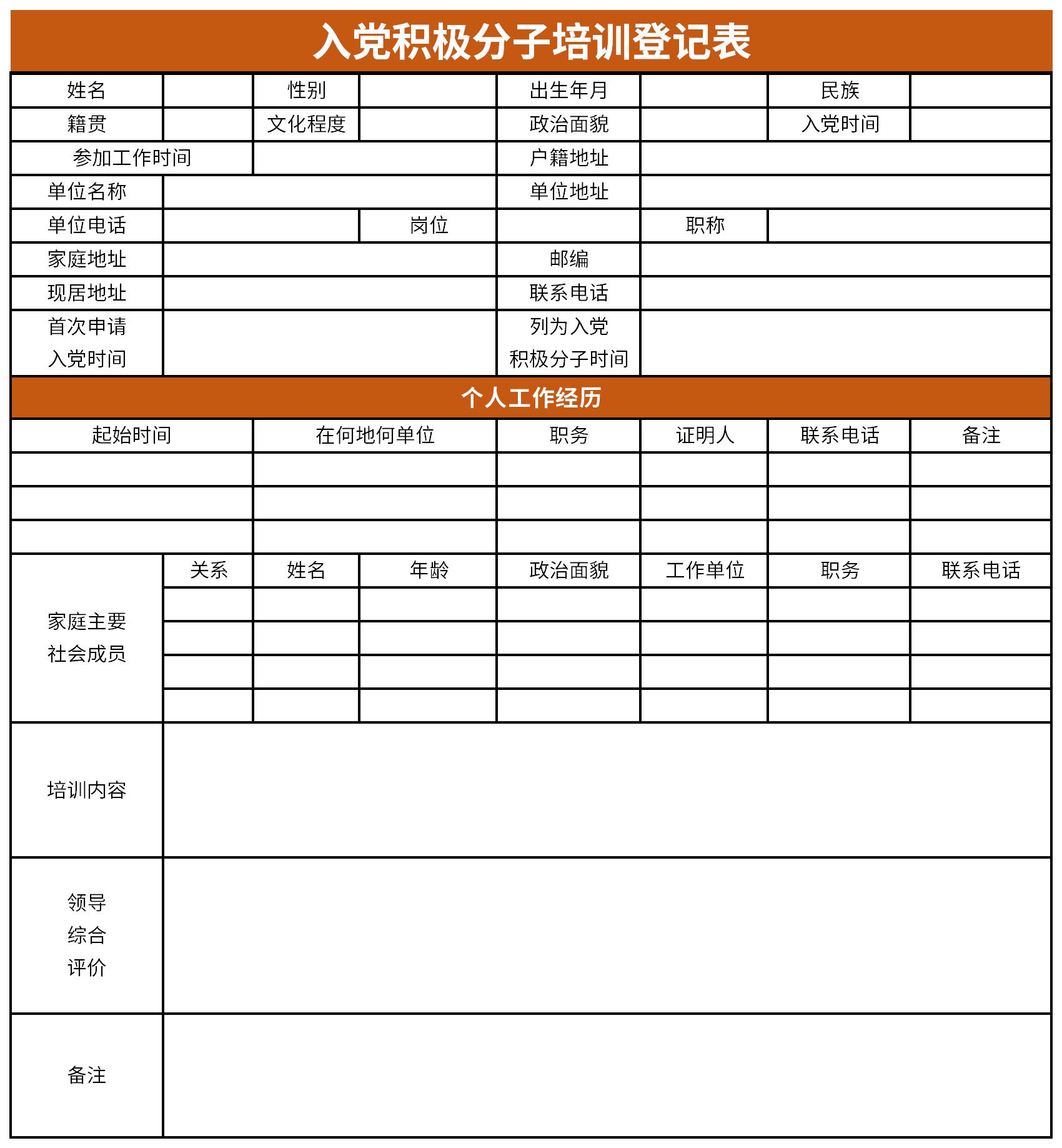 Screenshot of registration form for party activist training