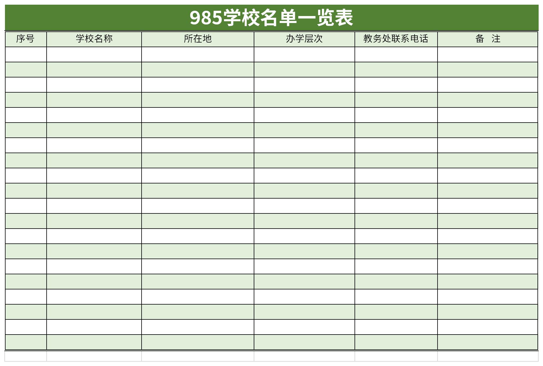 Screenshot of 985 school list list