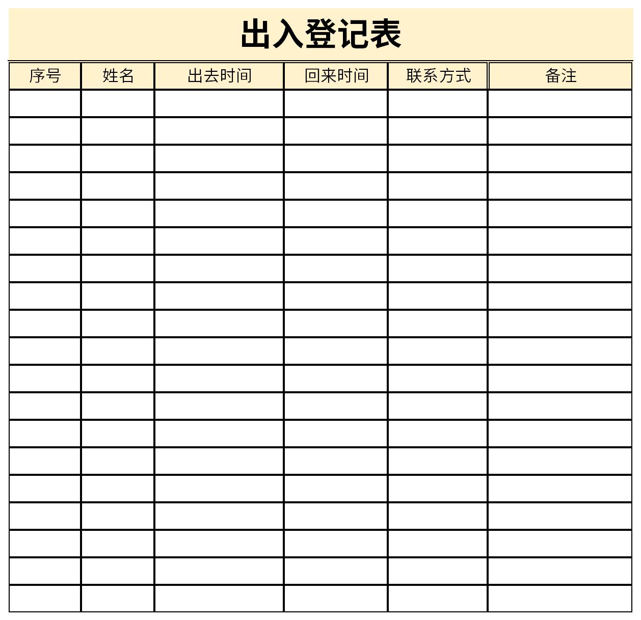 Screenshot of entry and exit registration form