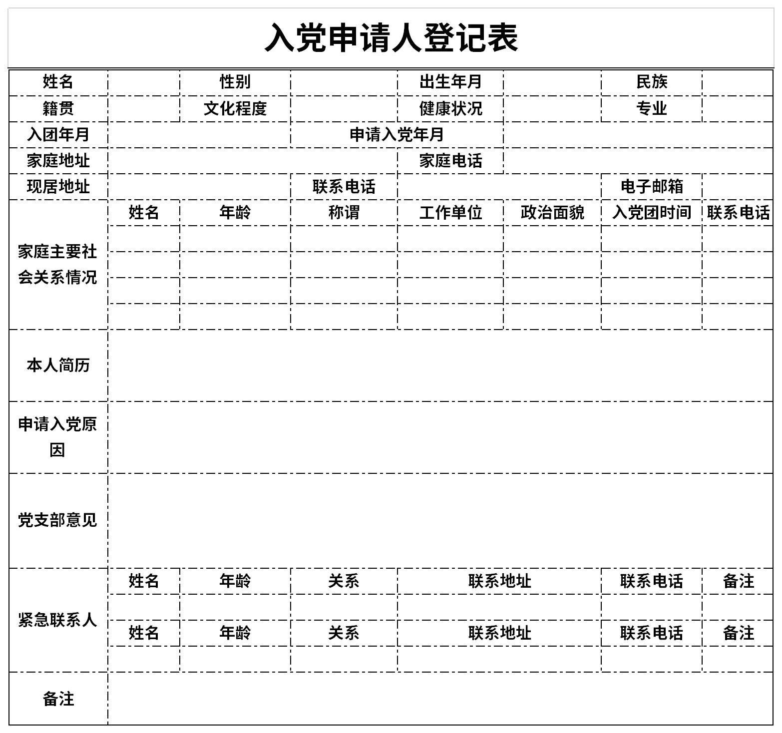 Screenshot of Party Membership Applicant Registration Form