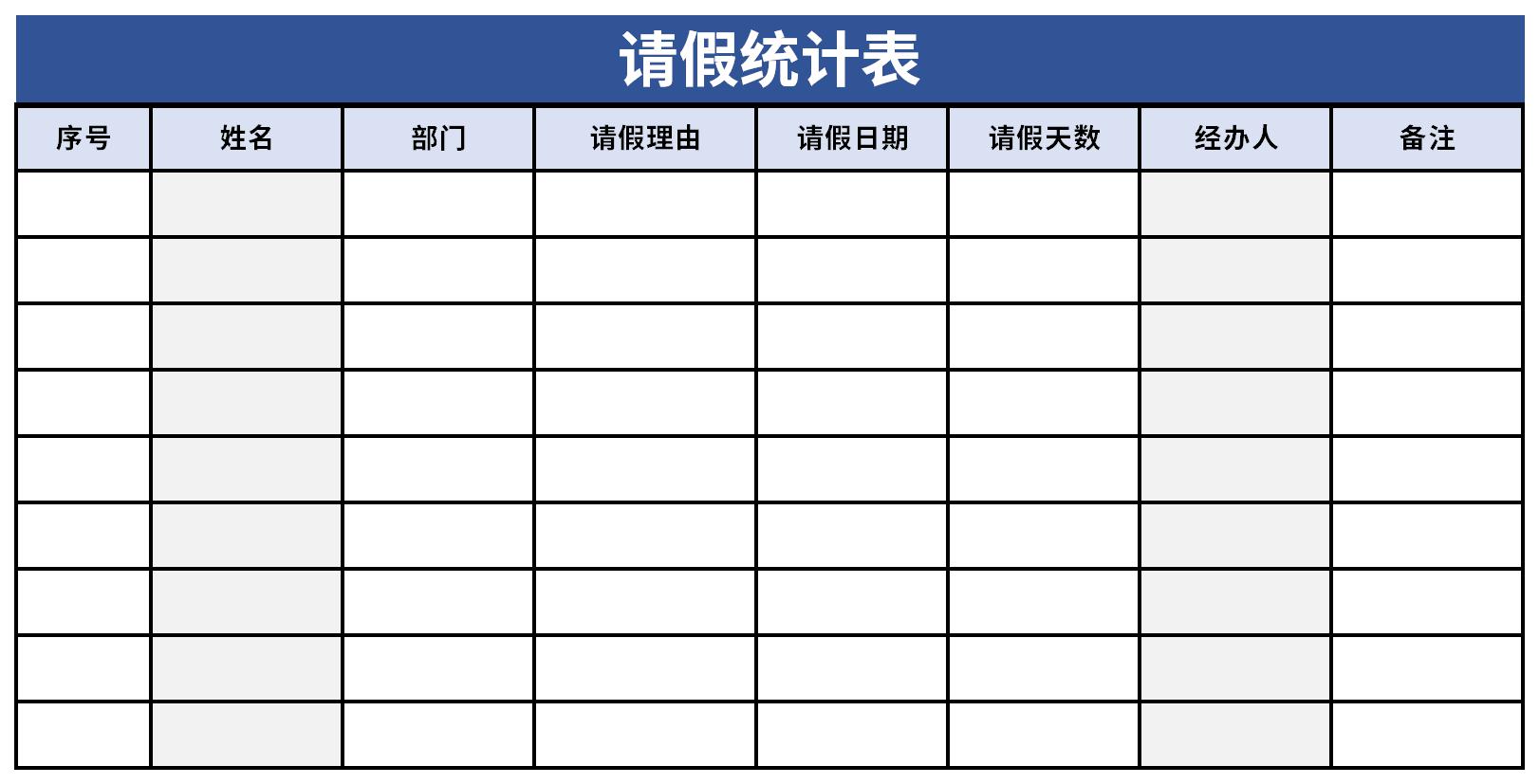 Please ask the statistical table screenshot