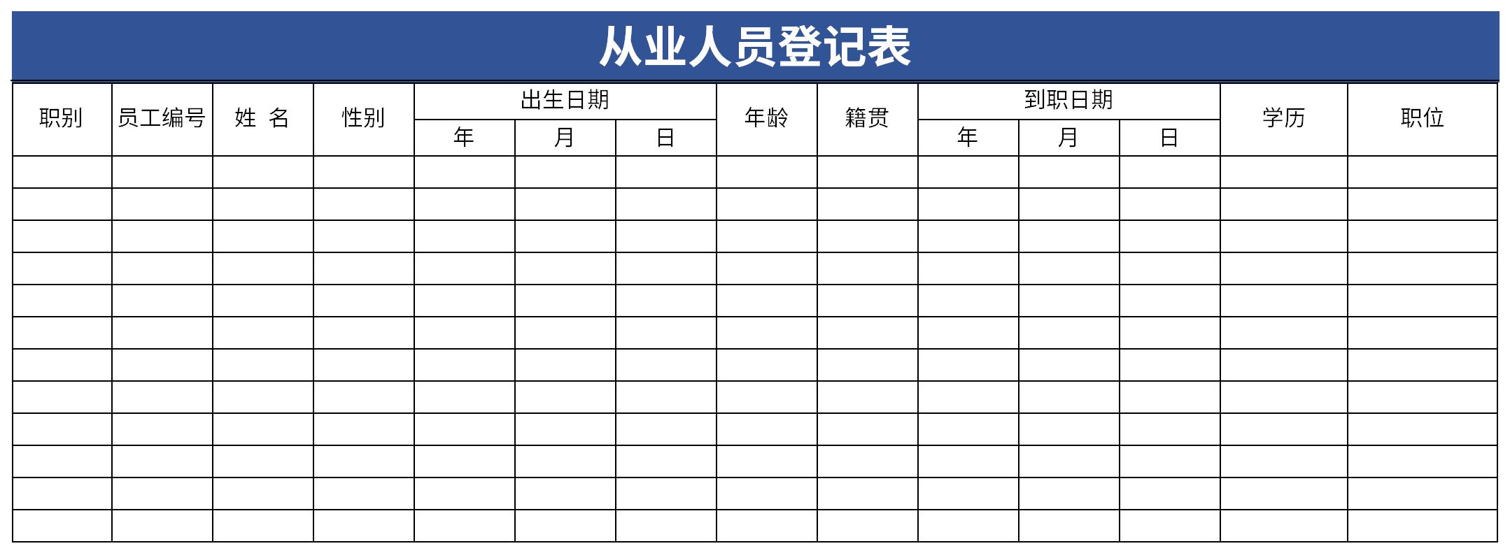 Screenshot of employee registration form