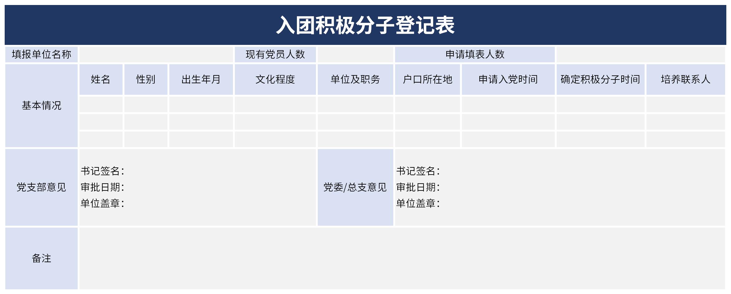 Screenshot of registration form for active members of the Youth League